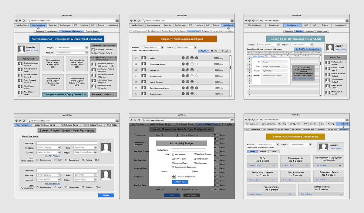 visualDesign